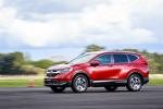 Honda CR-V Sport 2017 года (NZ)